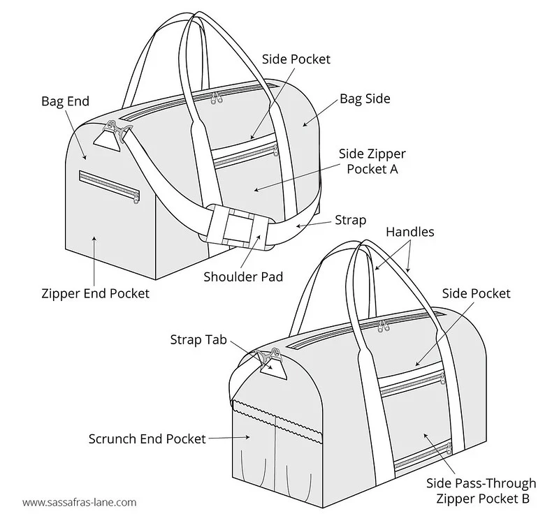 Colorblock Bag Kit - JoJo on the Go